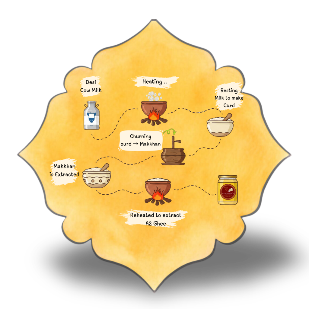 untitled (42 x 42 cm) (3)